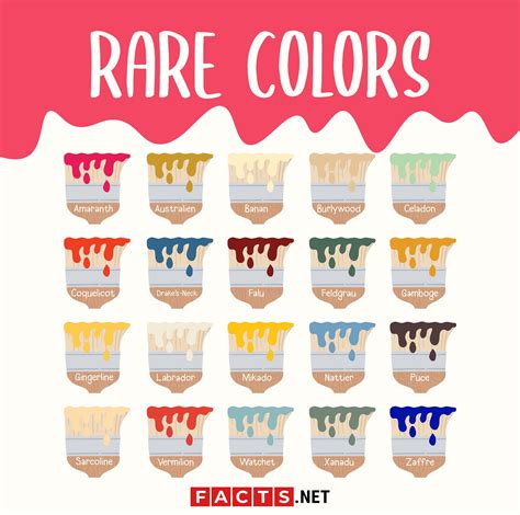 rare colours names|26 Unique Color Names You’ve Probably Never Heard Of.